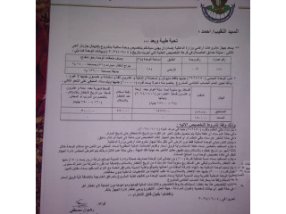 كومبوند كابيتال جاردنز لضباط الشرطة حدائق العاصمة بجوار مدينة نور و مطار العاصمة